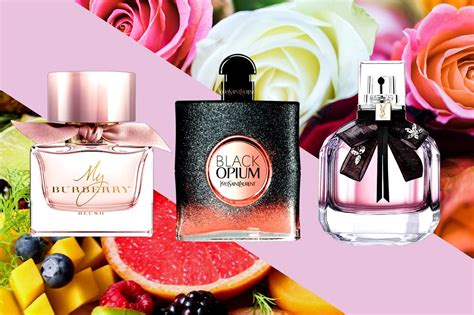 best women's fruity perfume|best fruity scents for women.